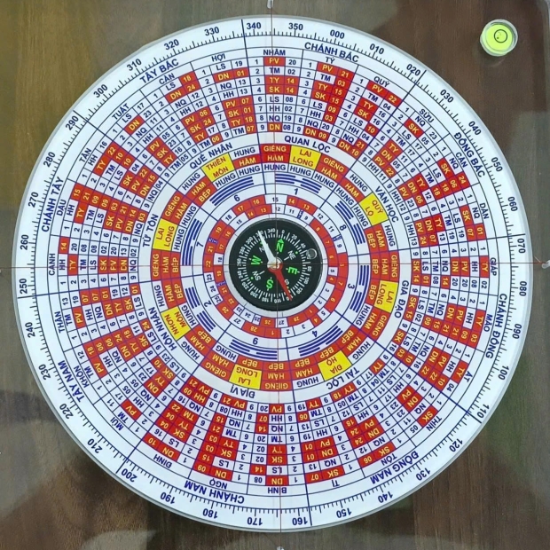 LA BÀN - LA KINH MÀU TRẮNG (25 x 25 )
