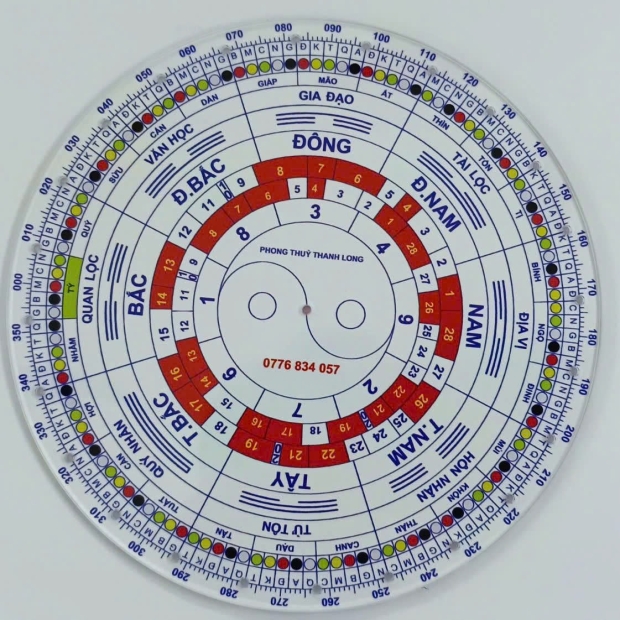THƯỚC LẬP CỰC - ÂM TRẠCH